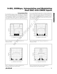 MAX5894EGK+TD Datasheet Page 19