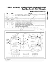 MAX5895EGK+TD Datasheet Page 11