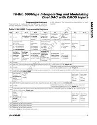 MAX5895EGK+TD Datasheet Page 15