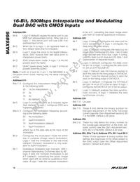 MAX5895EGK+TD Datasheet Page 16