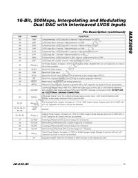 MAX5898EGK+TD Datasheet Page 11