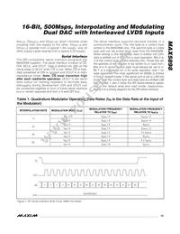 MAX5898EGK+TD Datasheet Page 13