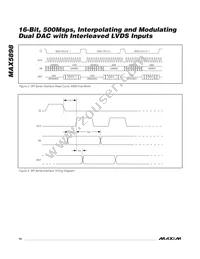 MAX5898EGK+TD Datasheet Page 14