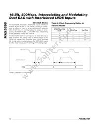 MAX5898EGK+TD Datasheet Page 18