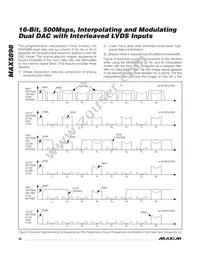 MAX5898EGK+TD Datasheet Page 20