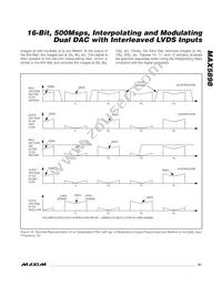 MAX5898EGK+TD Datasheet Page 21