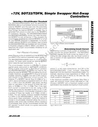 MAX5902AAETT+ Datasheet Page 9