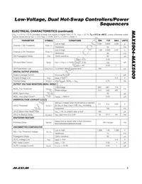 MAX5909UEE+TG11 Datasheet Page 3