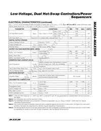 MAX5909UEE+TG11 Datasheet Page 5