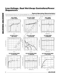 MAX5909UEE+TG11 Datasheet Page 6