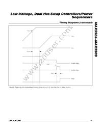 MAX5909UEE+TG11 Datasheet Page 15