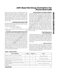 MAX5913AEMH+T Datasheet Page 15