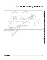 MAX5916EUI+T Datasheet Page 21