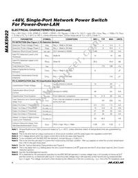 MAX5922BEUI+T Datasheet Page 4
