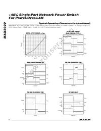 MAX5922BEUI+T Datasheet Page 6