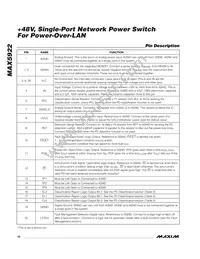 MAX5922BEUI+T Datasheet Page 10