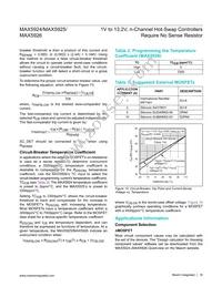 MAX5924BEUB+TG24 Datasheet Page 18