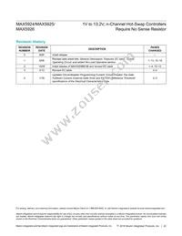 MAX5924CEUB+T Datasheet Page 22