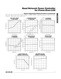 MAX5935CAX+T Datasheet Page 7