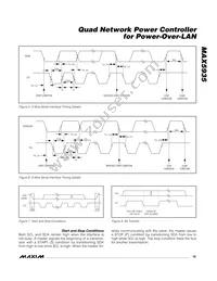 MAX5935CAX+T Datasheet Page 19