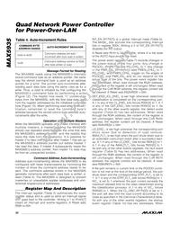 MAX5935CAX+T Datasheet Page 22