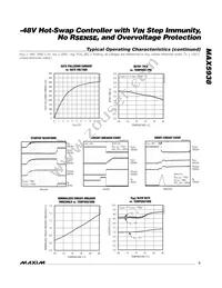 MAX5938AEEE+T Datasheet Page 5