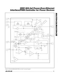 MAX5942BESE+T Datasheet Page 15