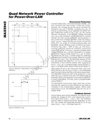 MAX5945EAX+T Datasheet Page 16