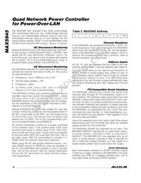 MAX5945EAX+T Datasheet Page 18