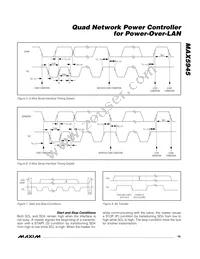 MAX5945EAX+T Datasheet Page 19