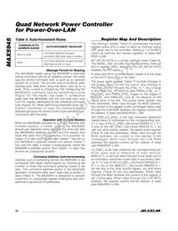 MAX5945EAX+T Datasheet Page 22