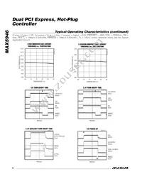 MAX5946AETX+T Datasheet Page 6