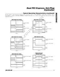 MAX5946AETX+T Datasheet Page 9