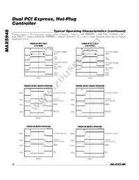 MAX5946AETX+T Datasheet Page 10