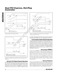MAX5946AETX+T Datasheet Page 16