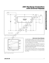 MAX5948AESA+T Datasheet Page 9