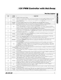 MAX5950ETJ+ Datasheet Page 11