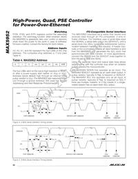 MAX5952AEAX+CK8 Datasheet Page 22