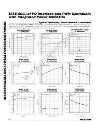 MAX5953AUTM+ Datasheet Page 8