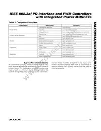 MAX5953AUTM+ Datasheet Page 21