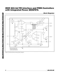 MAX5953AUTM+ Datasheet Page 22