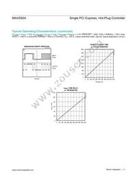 MAX5954LETX+T Datasheet Page 11