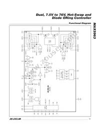 MAX5963UTL+T Datasheet Page 11