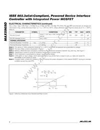 MAX5969DETE+T Datasheet Page 4