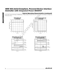 MAX5969DETE+T Datasheet Page 6