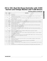 MAX5970ETX+T Datasheet Page 9