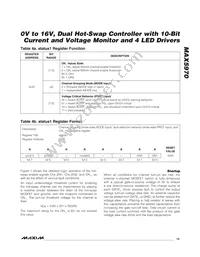 MAX5970ETX+T Datasheet Page 15