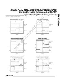 MAX5971AETI+T Datasheet Page 7