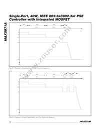 MAX5971AETI+T Datasheet Page 16