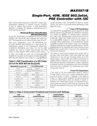 MAX5971BETI+T Datasheet Page 17